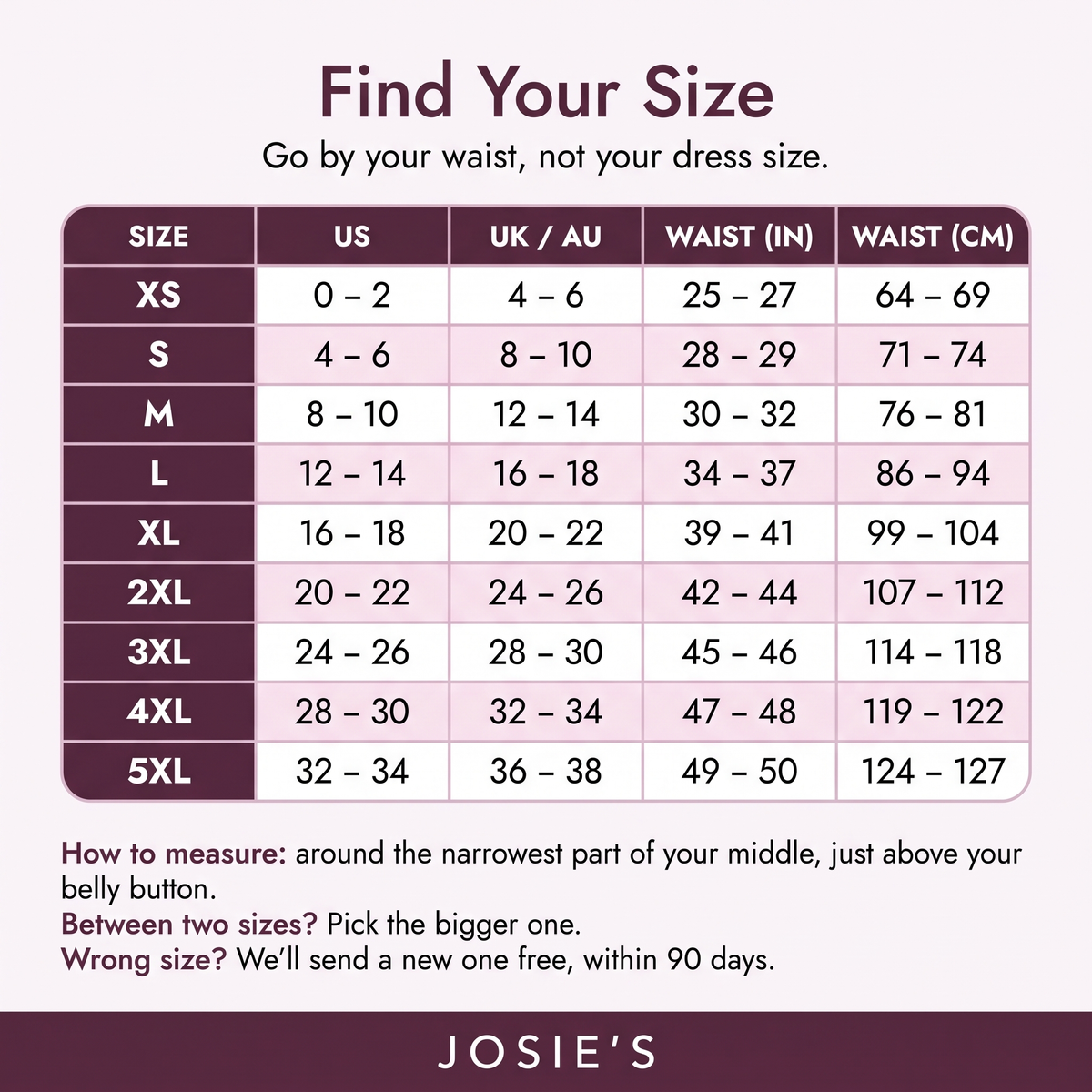 Josie's Sculpt Brief